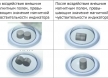 ИМП МС Антимагнитная пломба c голограммой
