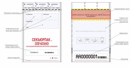 Сейф-пакет номерной Секъюрпак®-С формат А3 (335*460+35мм), 70 мкм, розница от 10 шт, опт от 250 шт